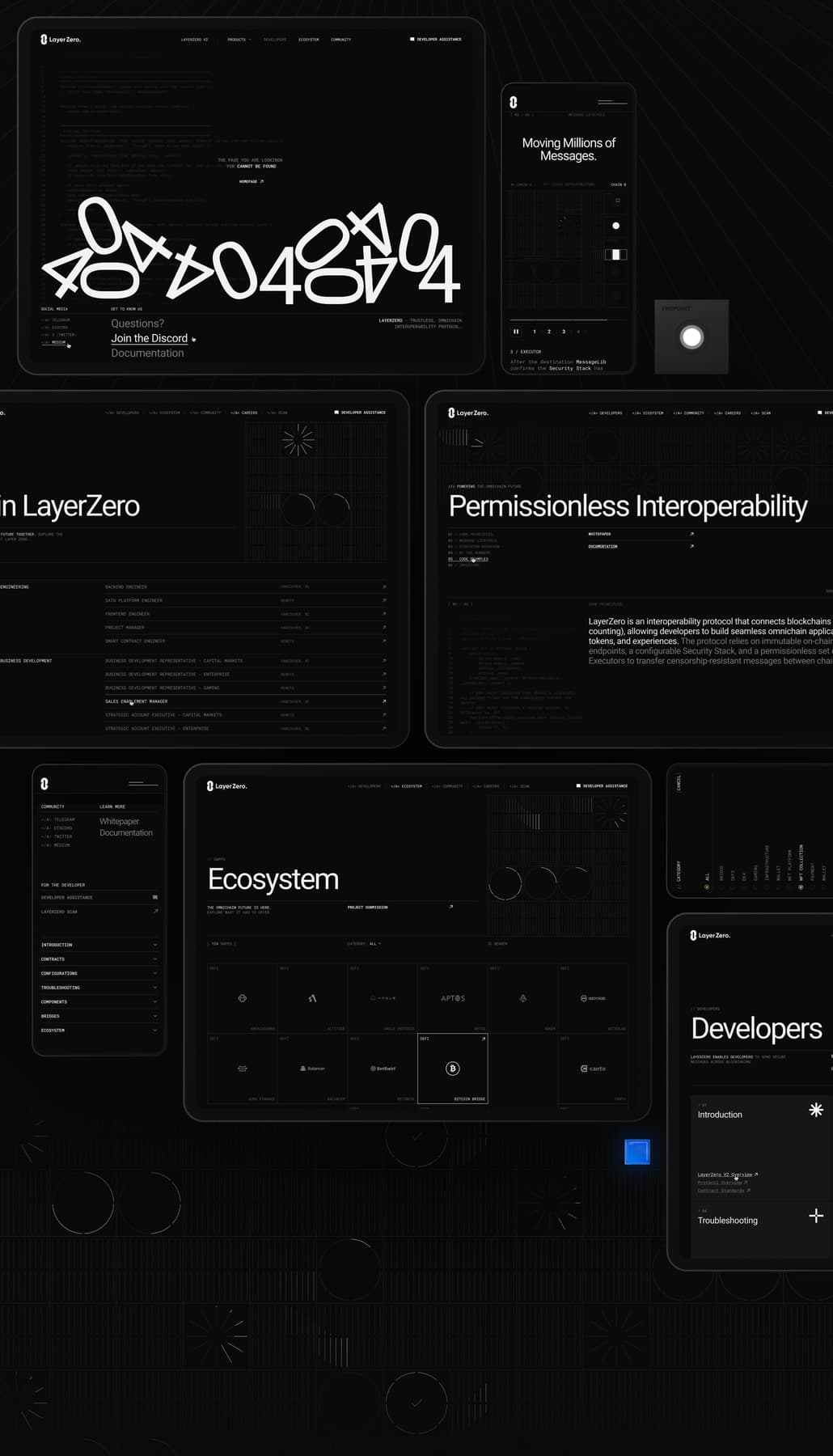 systems visual reference 6