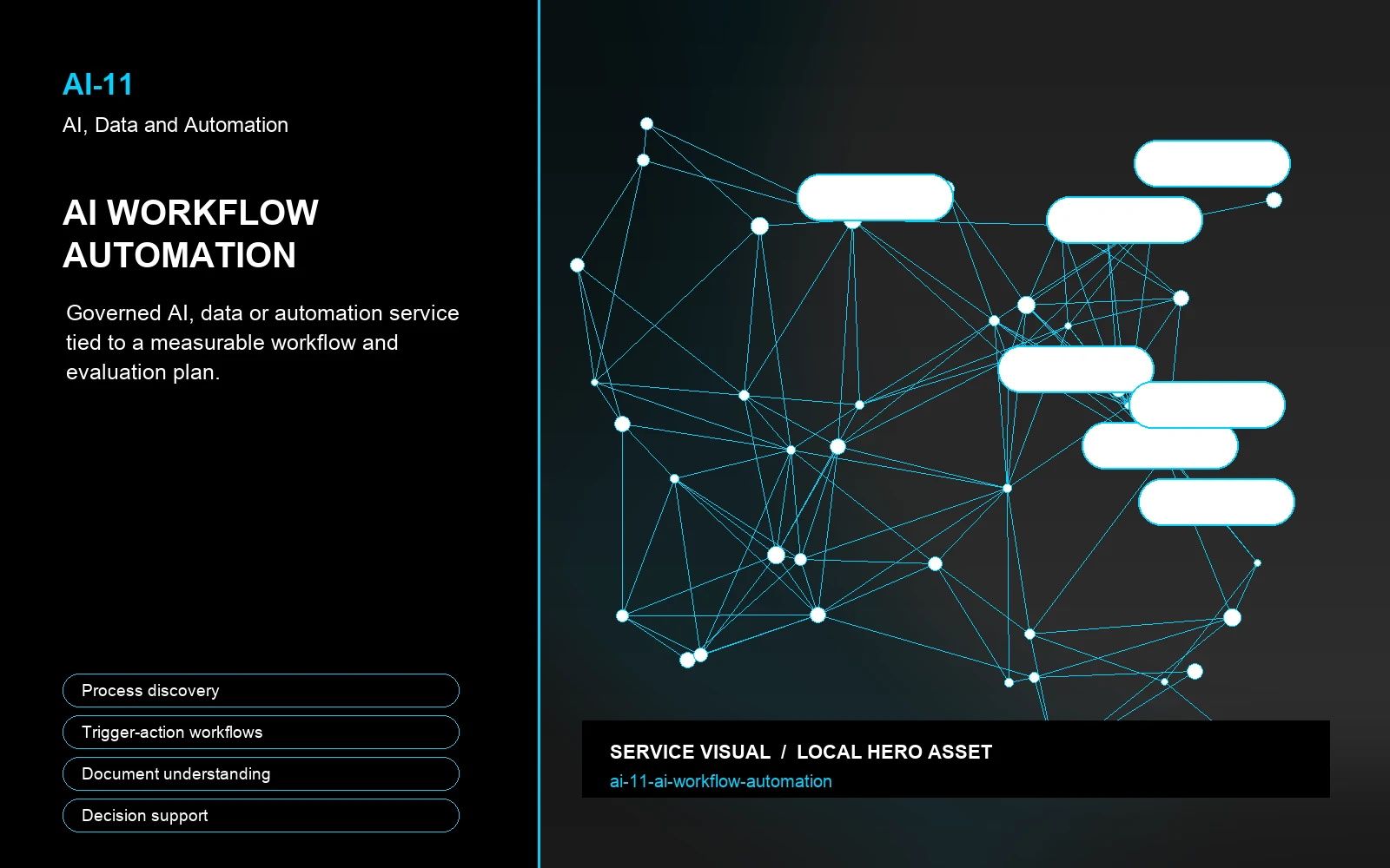 Hero visual for AI Workflow Automation
