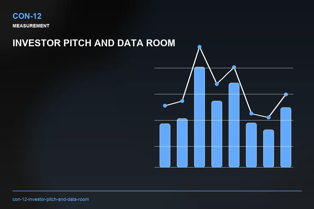Metrics visual for Investor Pitch and Data Room