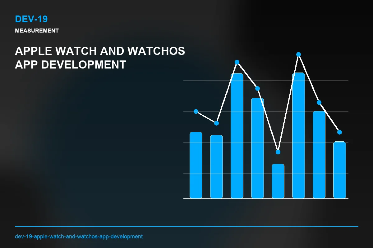 Metrics visual for Apple Watch and watchOS App Development