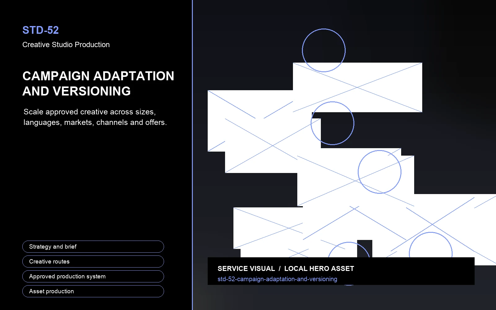 Hero visual for Campaign Adaptation and Versioning