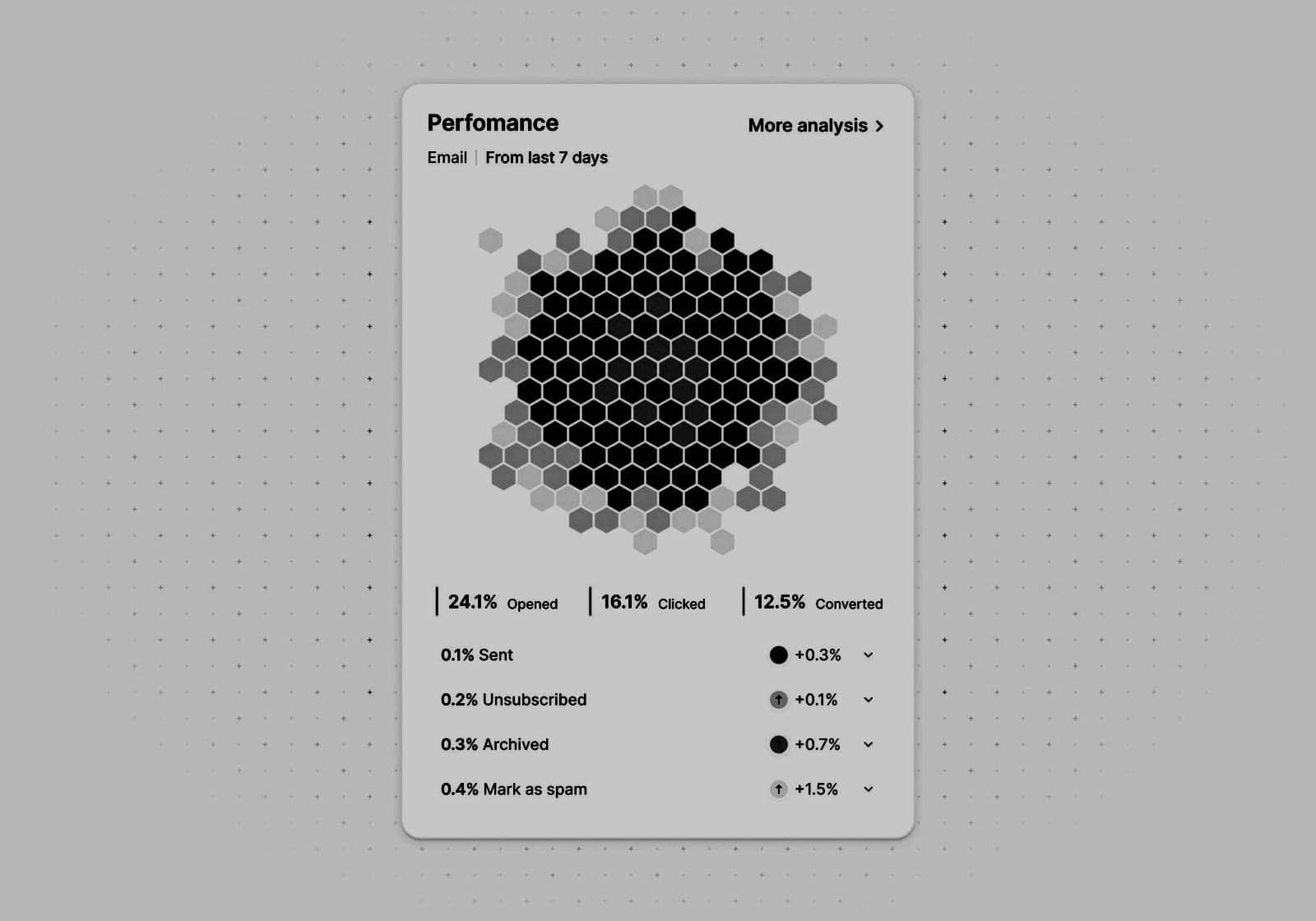 ai-data-automation visual reference 7