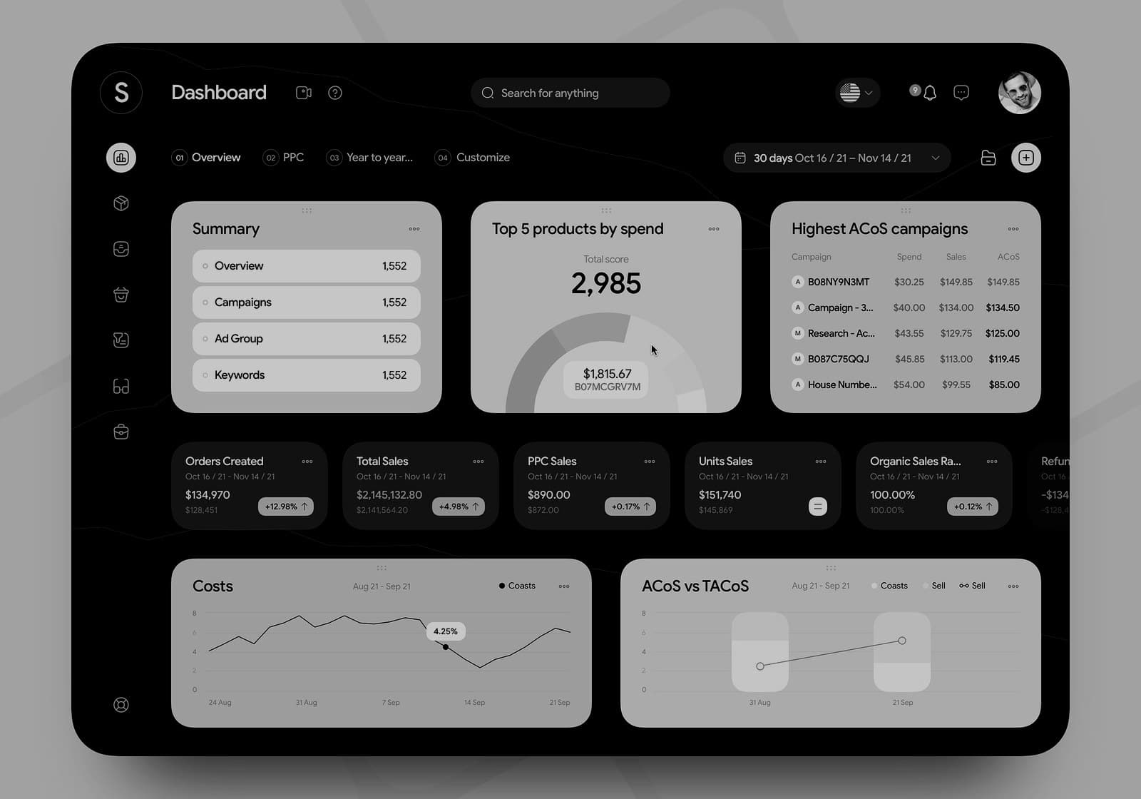 consulting-startups-saas visual reference 3