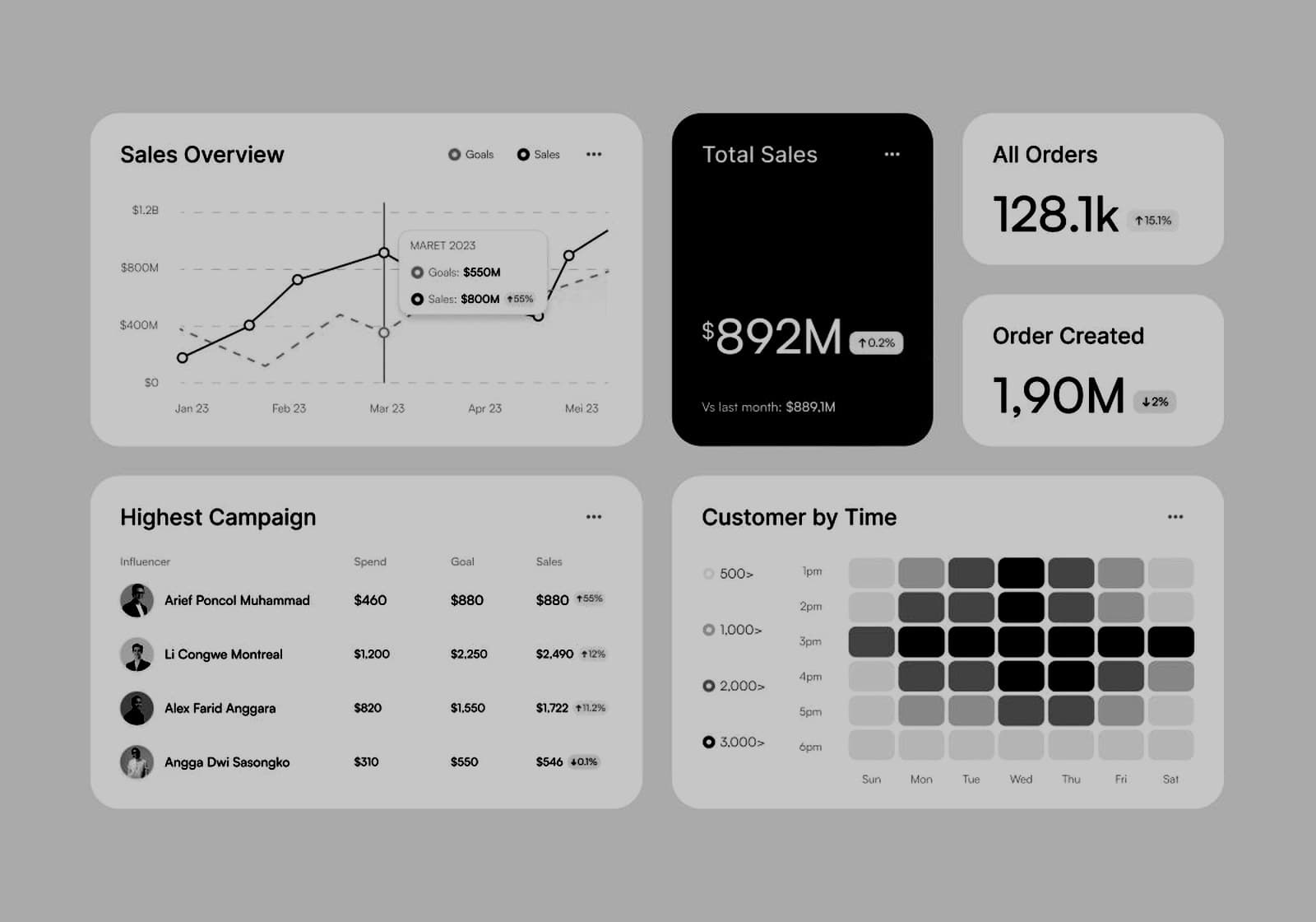 consulting-startups-saas visual reference 7