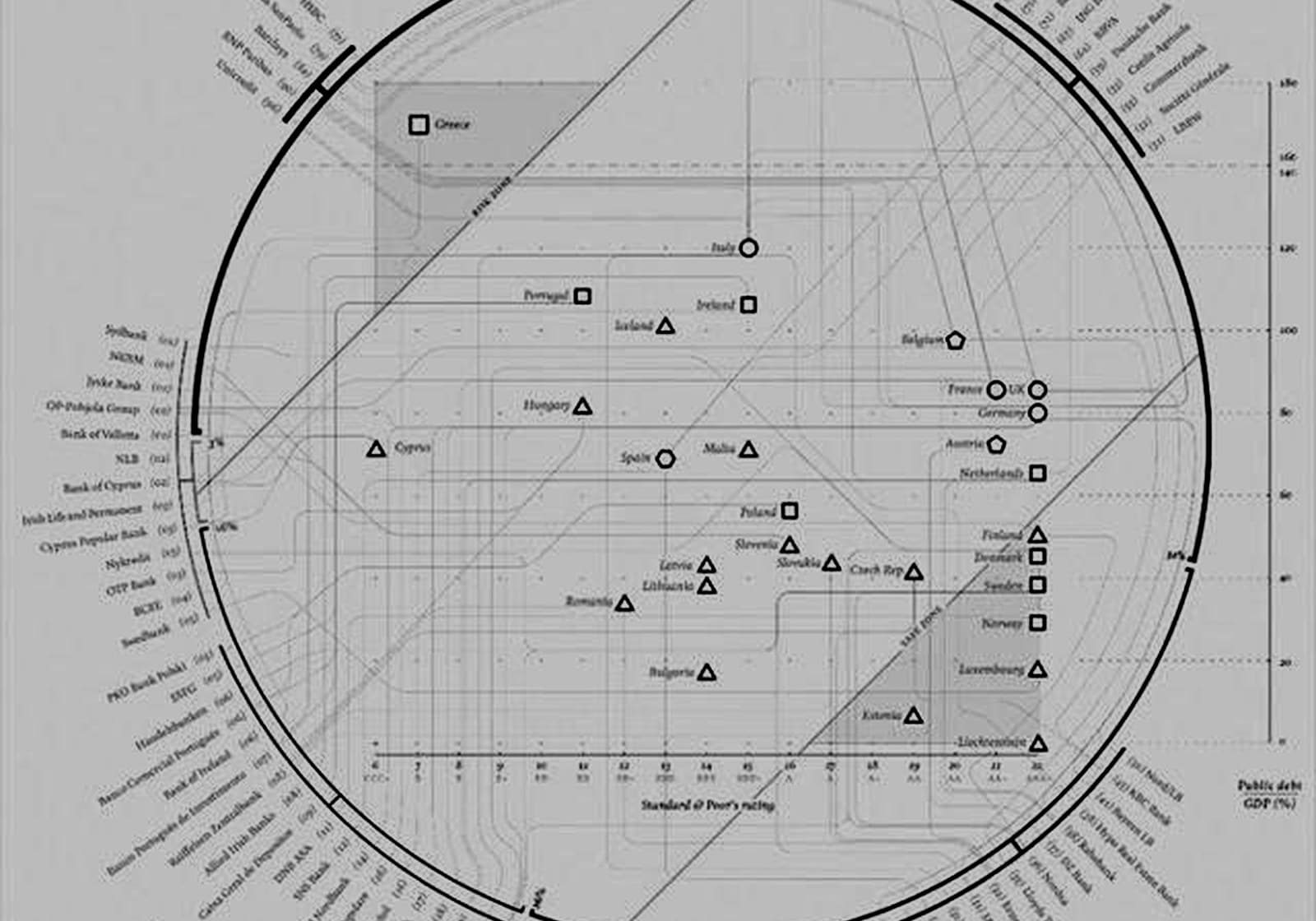 ecosystems visual reference 1
