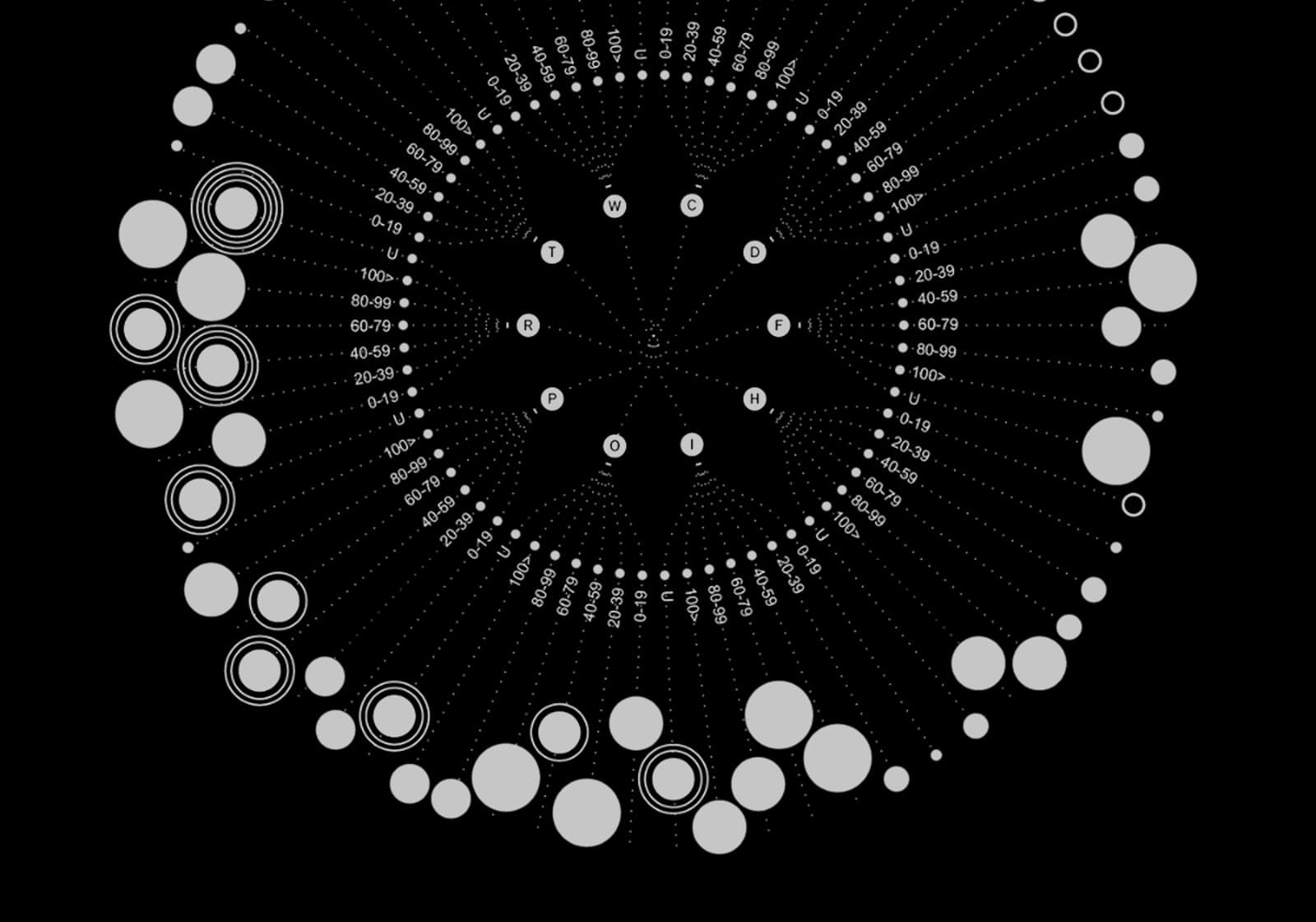 ecosystems visual reference 2