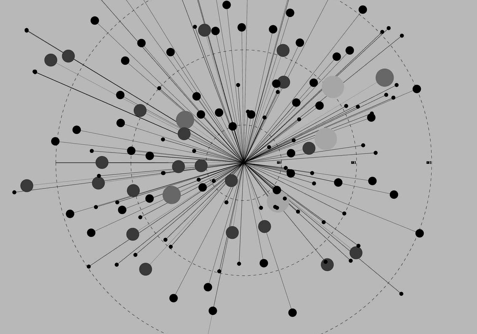 ecosystems visual reference 5