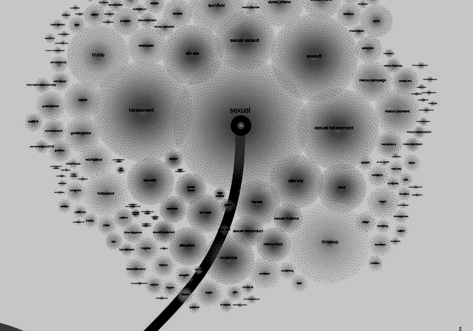 ecosystems visual reference 6
