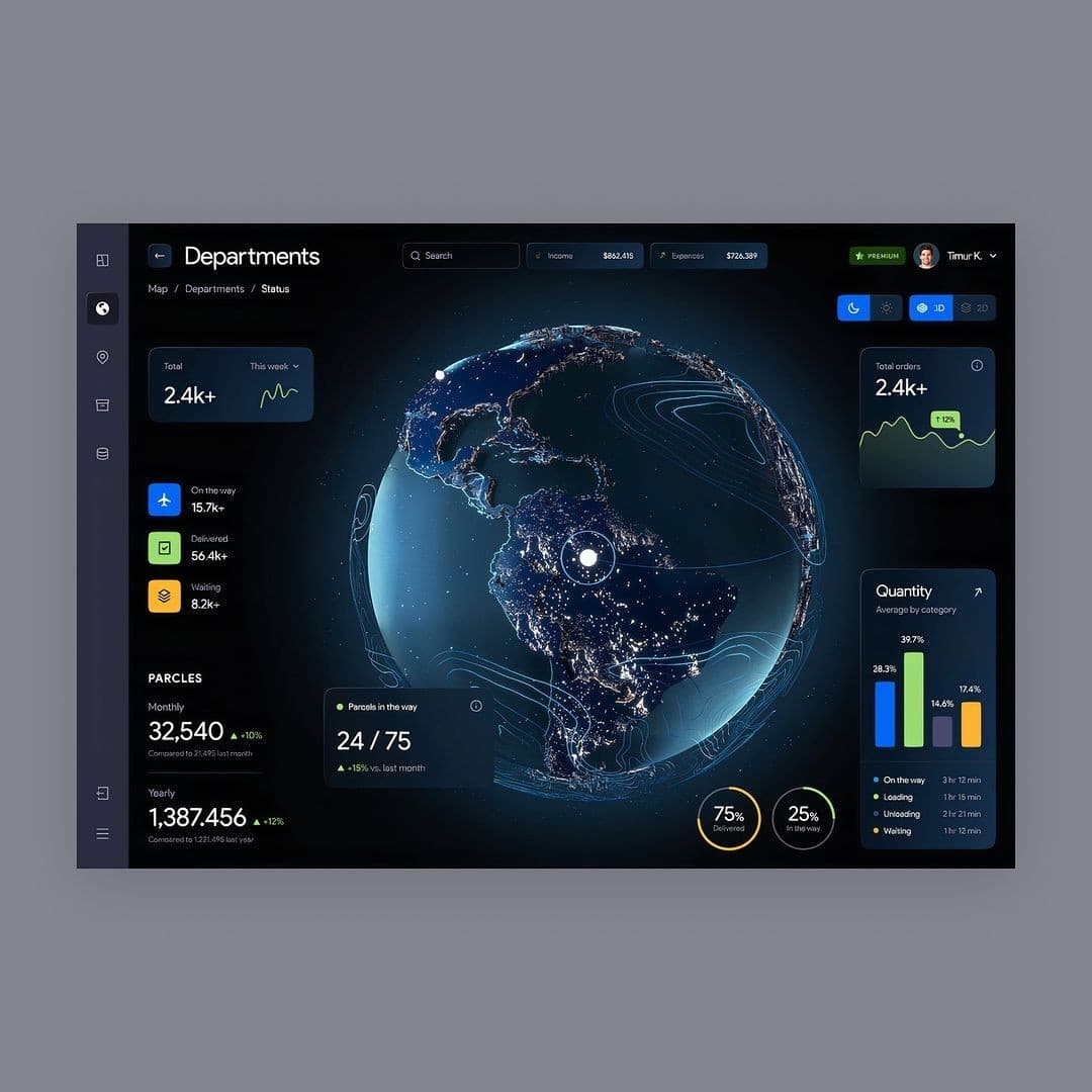 systems visual reference 4