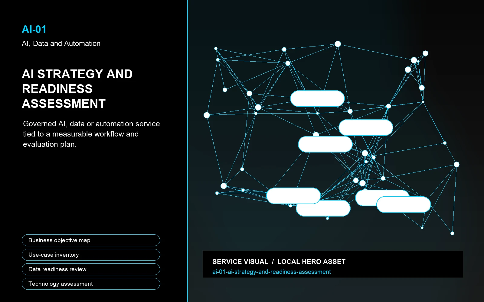 Hero visual for AI Strategy and Readiness Assessment