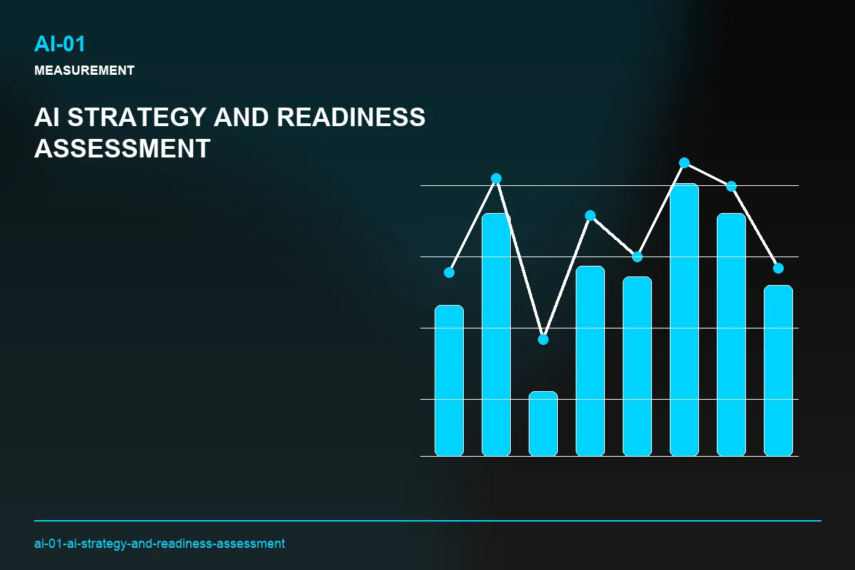 Metrics visual for AI Strategy and Readiness Assessment