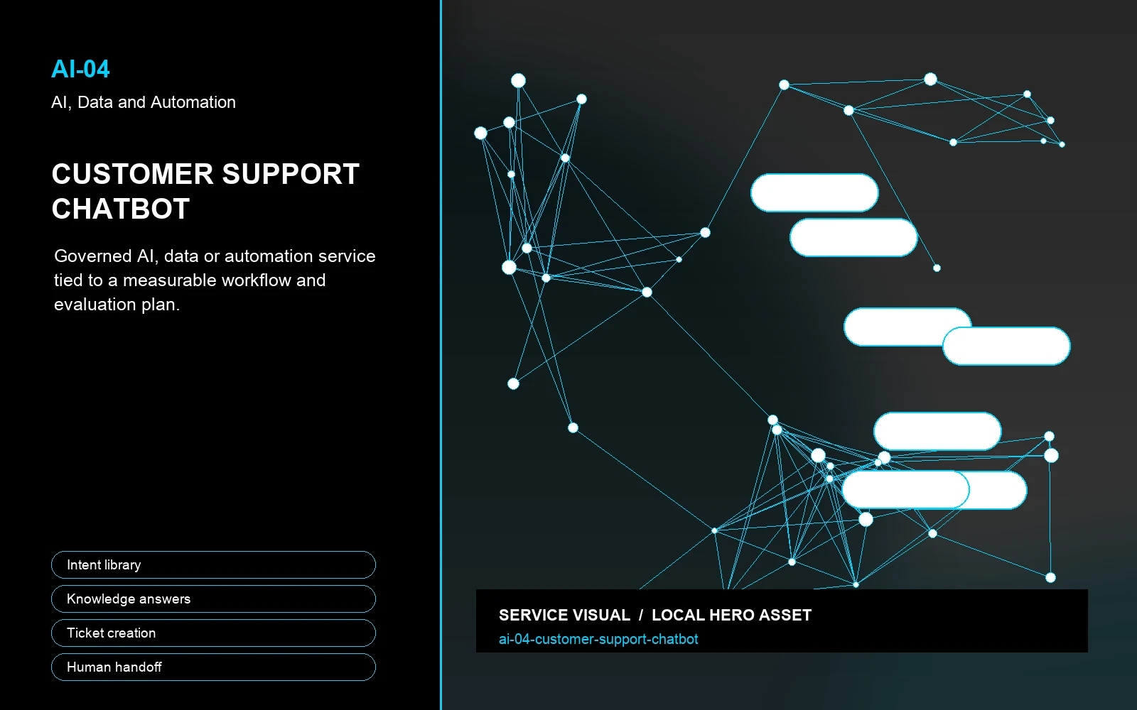 Hero visual for Customer Support Chatbot