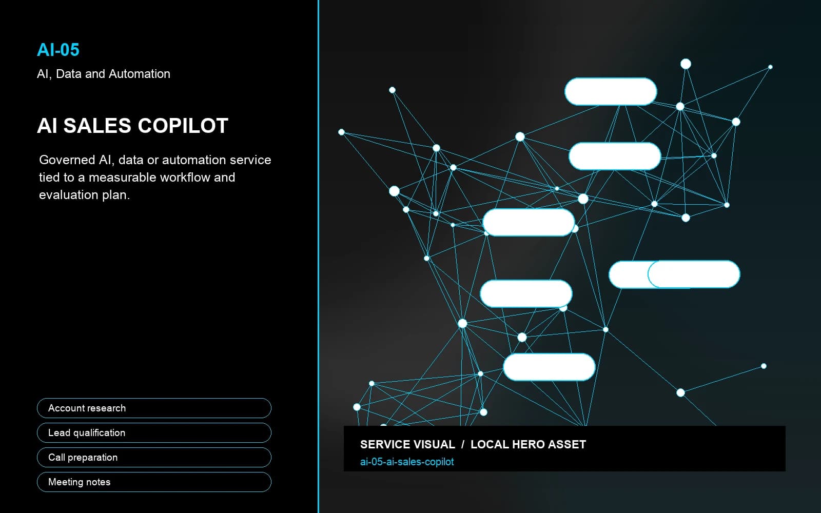 Hero visual for AI Sales Copilot