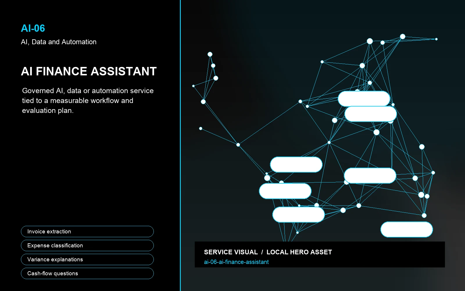 Hero visual for AI Finance Assistant