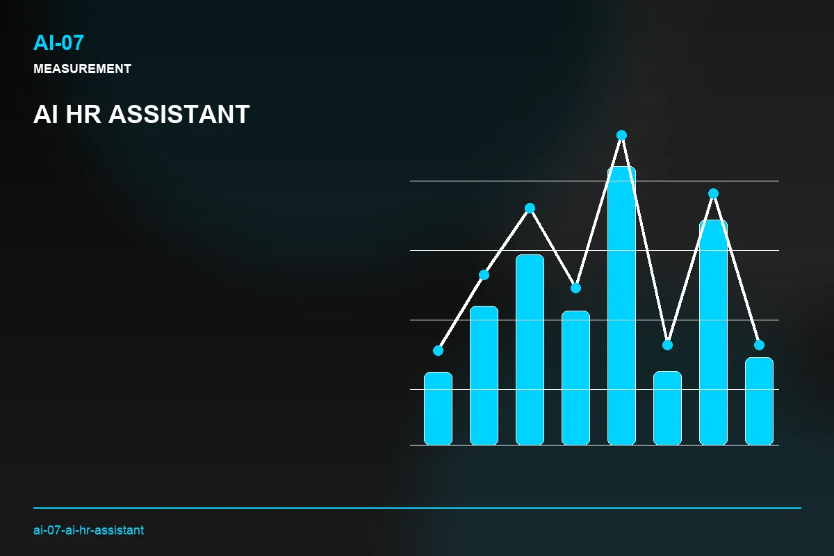 Metrics visual for AI HR Assistant