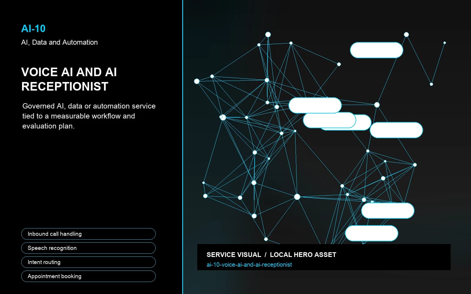 Hero visual for Voice AI and AI Receptionist