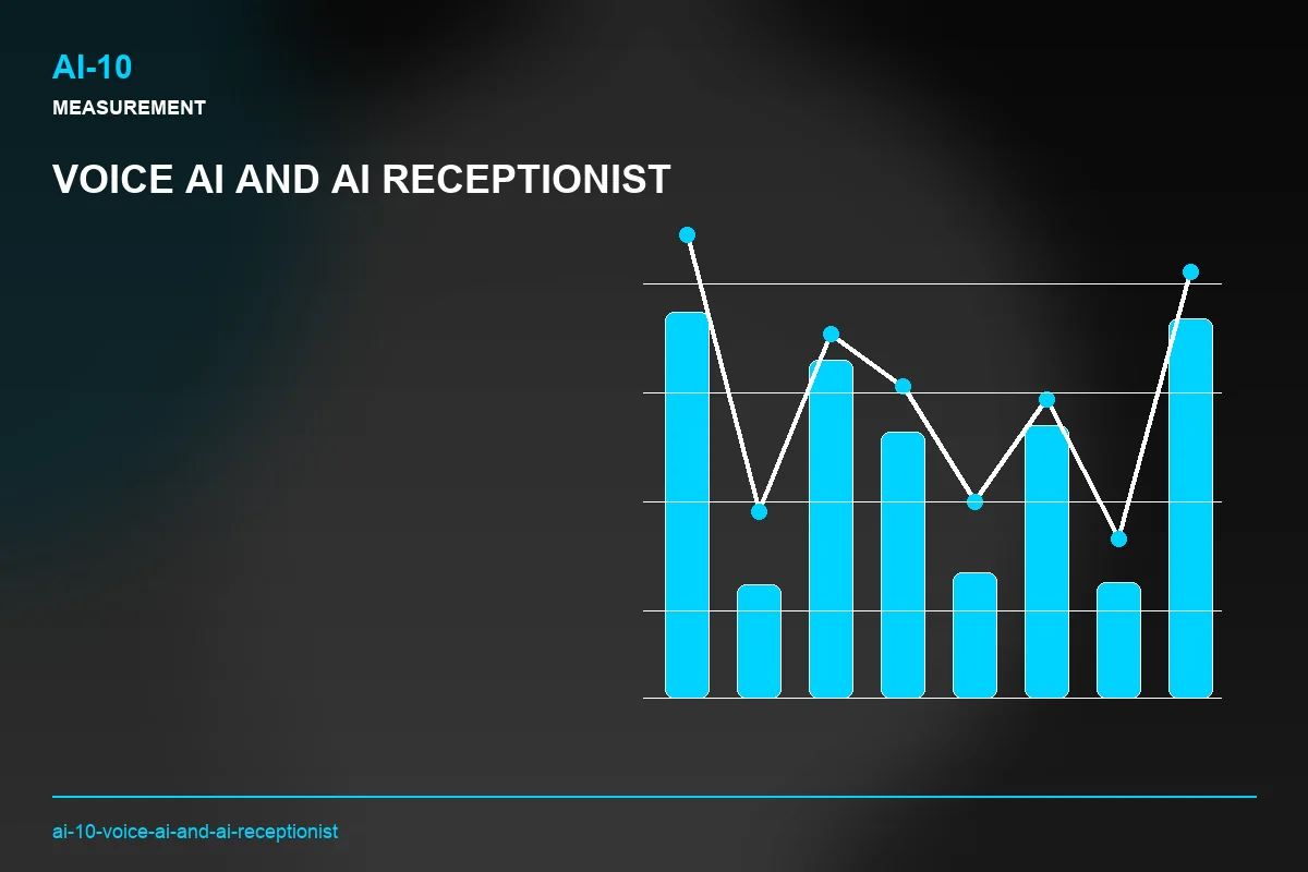 Metrics visual for Voice AI and AI Receptionist