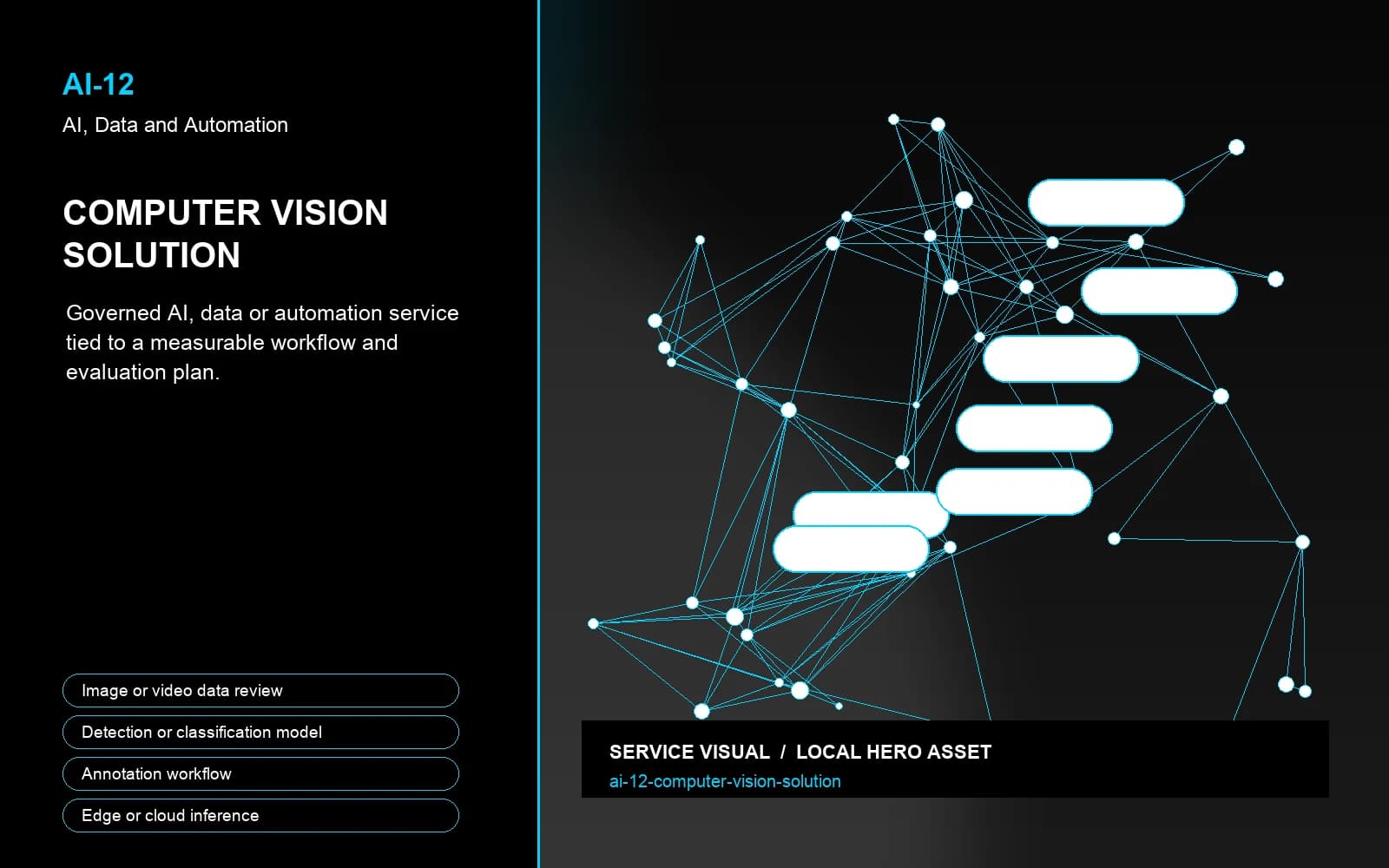 Hero visual for Computer Vision Solution