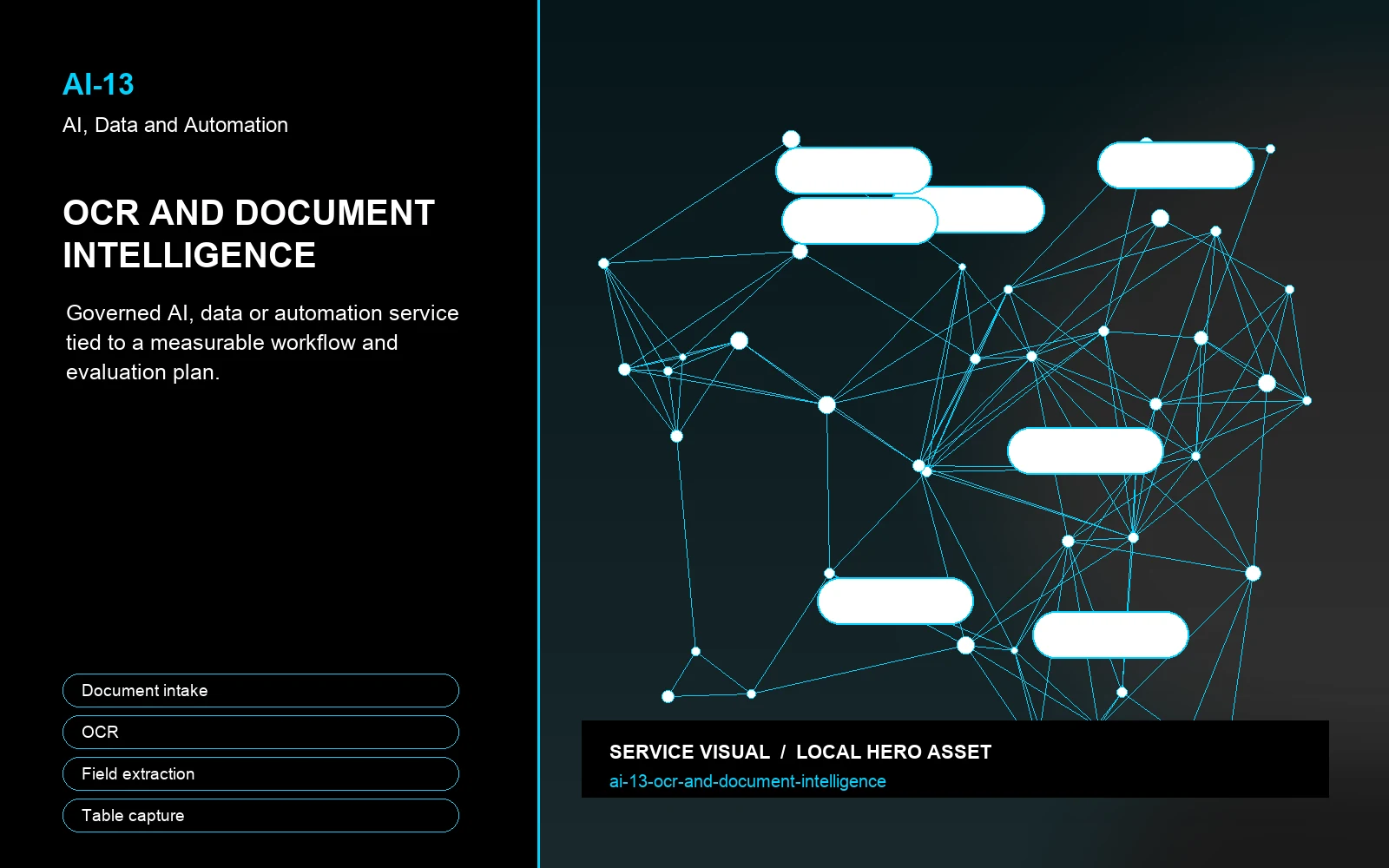 Hero visual for OCR and Document Intelligence