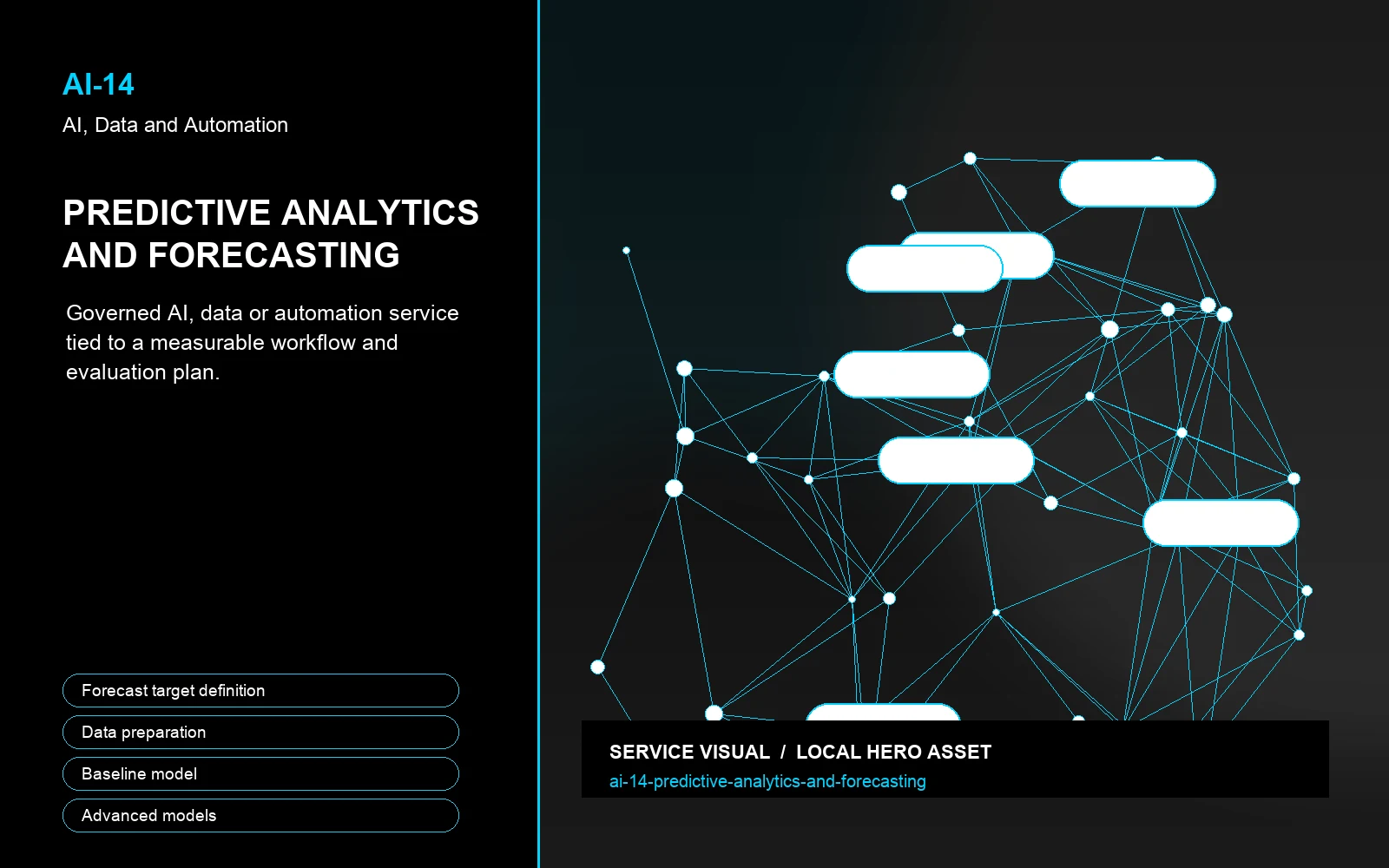 Hero visual for Predictive Analytics and Forecasting