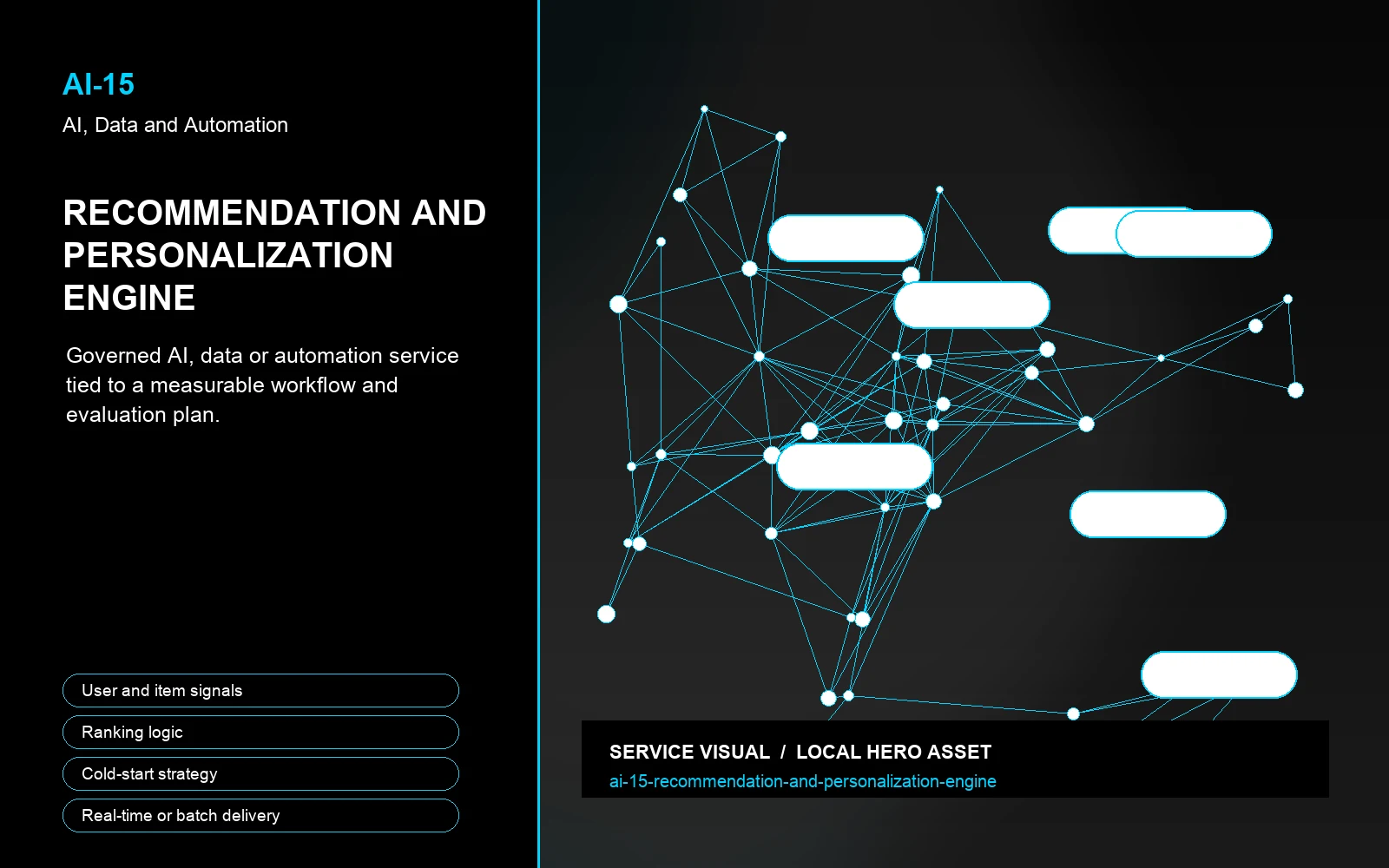Hero visual for Recommendation and Personalization Engine