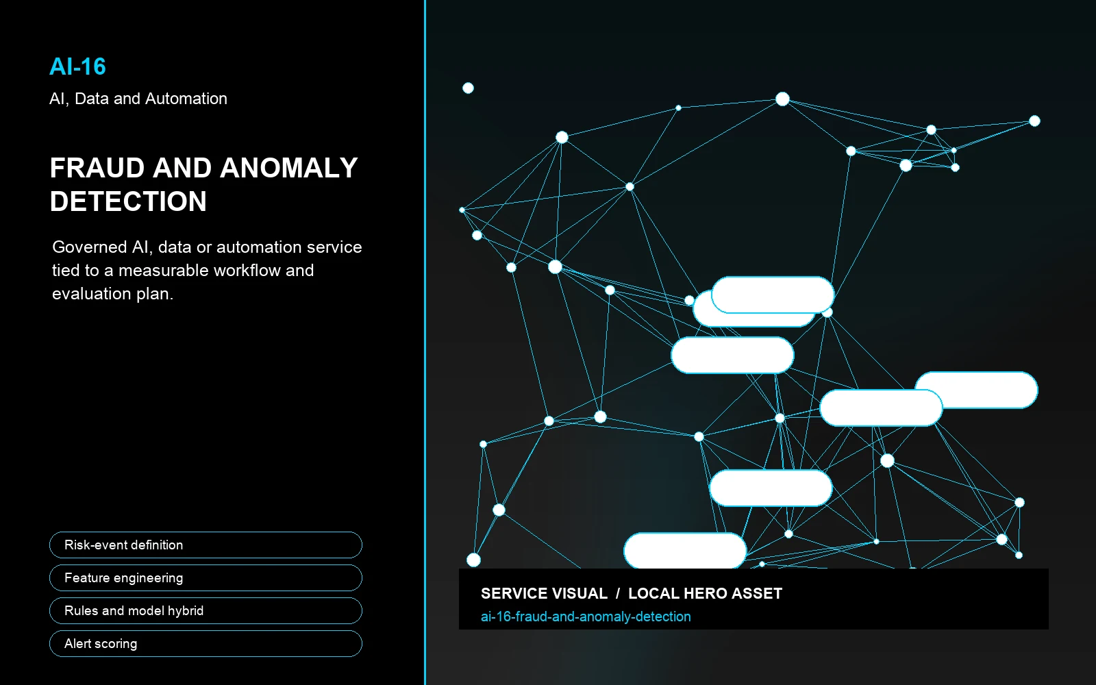 Hero visual for Fraud and Anomaly Detection