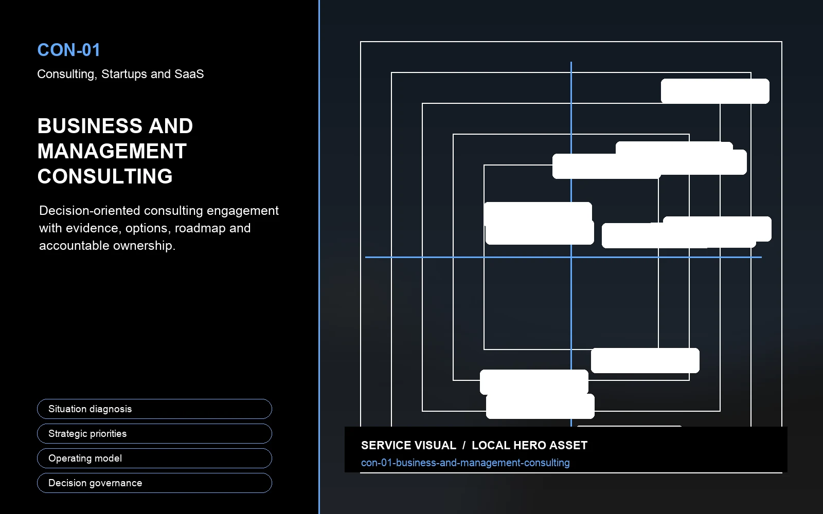 Hero visual for Business and Management Consulting