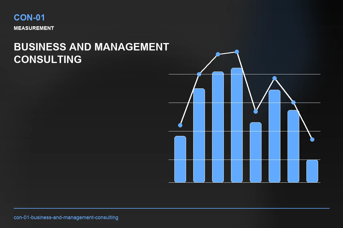 Metrics visual for Business and Management Consulting