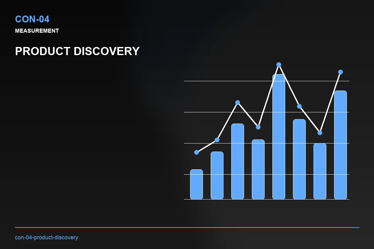 Metrics visual for Product Discovery