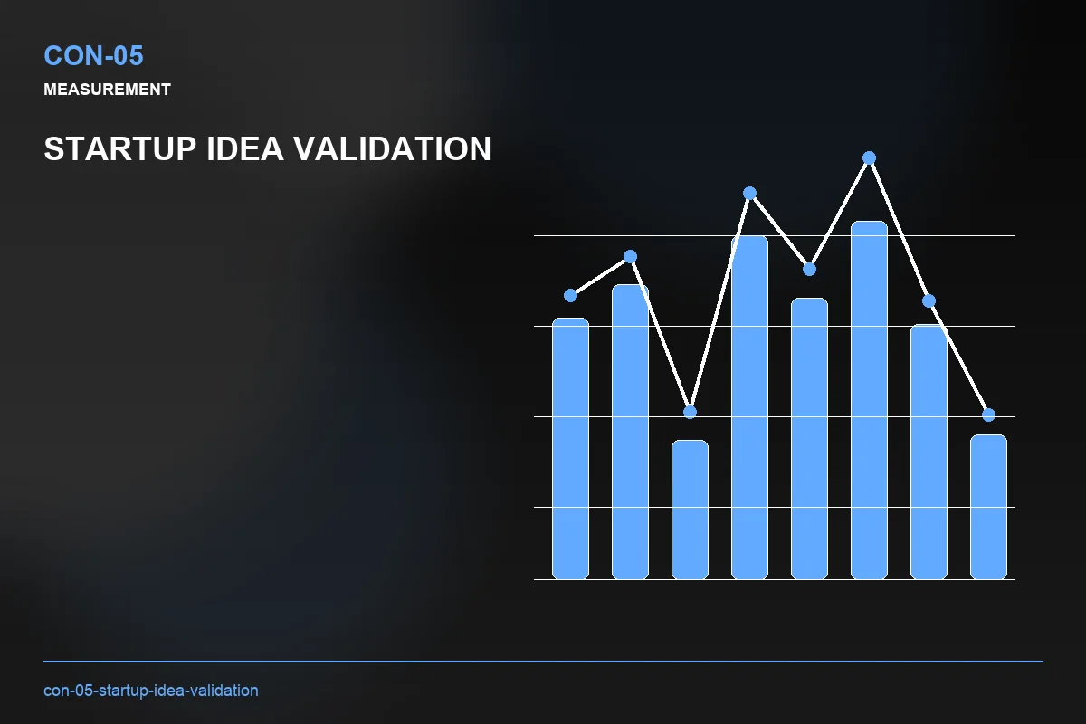 Metrics visual for Startup Idea Validation