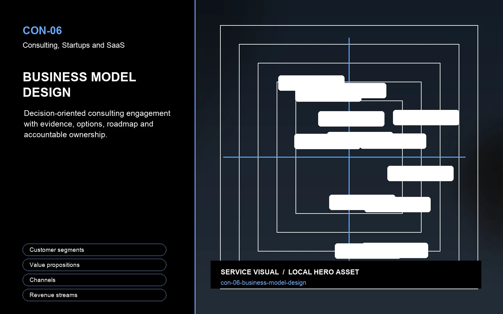 Hero visual for Business Model Design