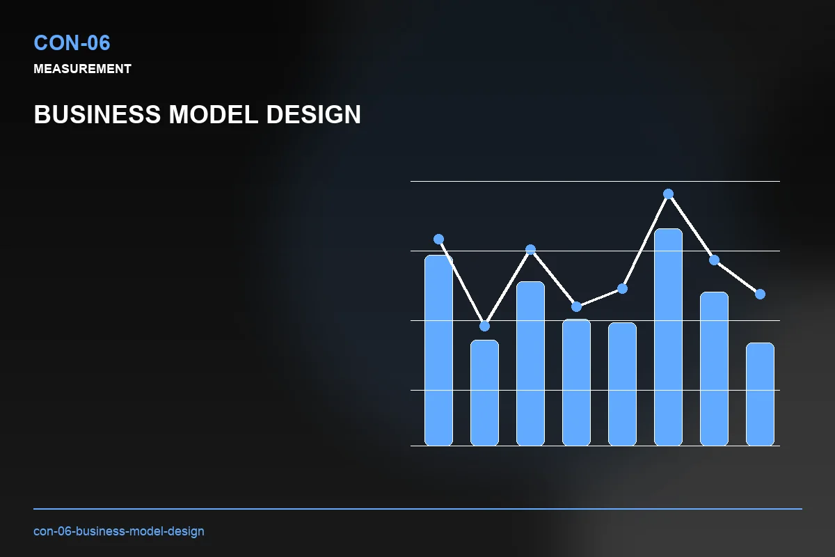 Metrics visual for Business Model Design