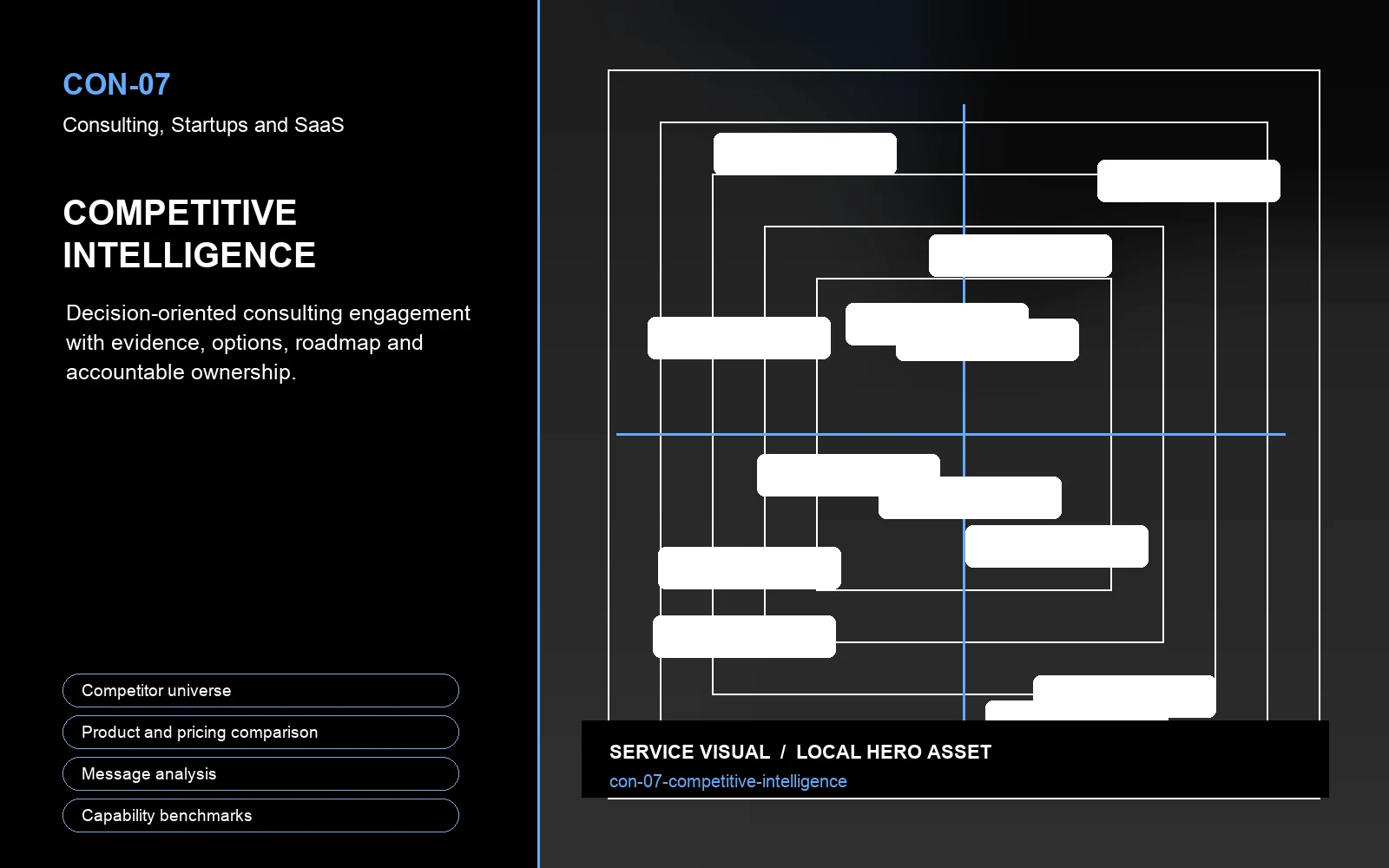 Hero visual for Competitive Intelligence