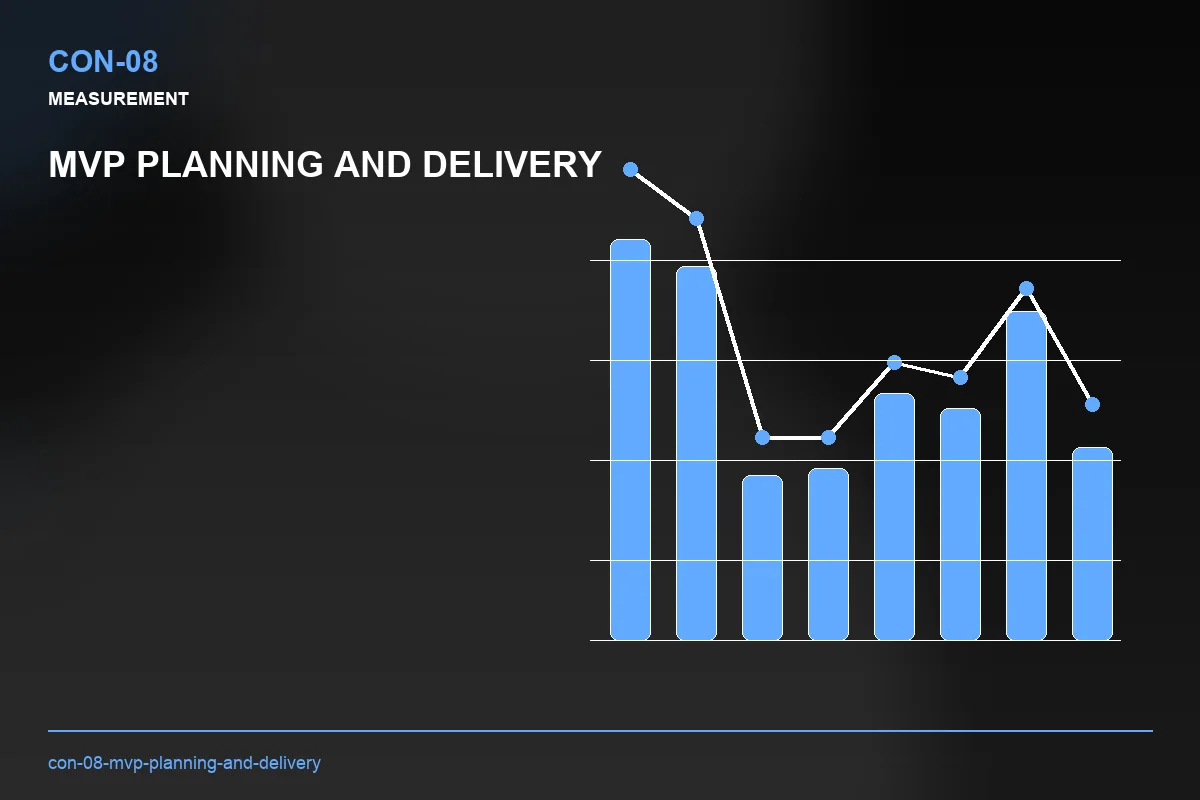 Metrics visual for MVP Planning and Delivery