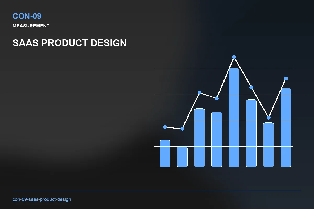 Metrics visual for SaaS Product Design