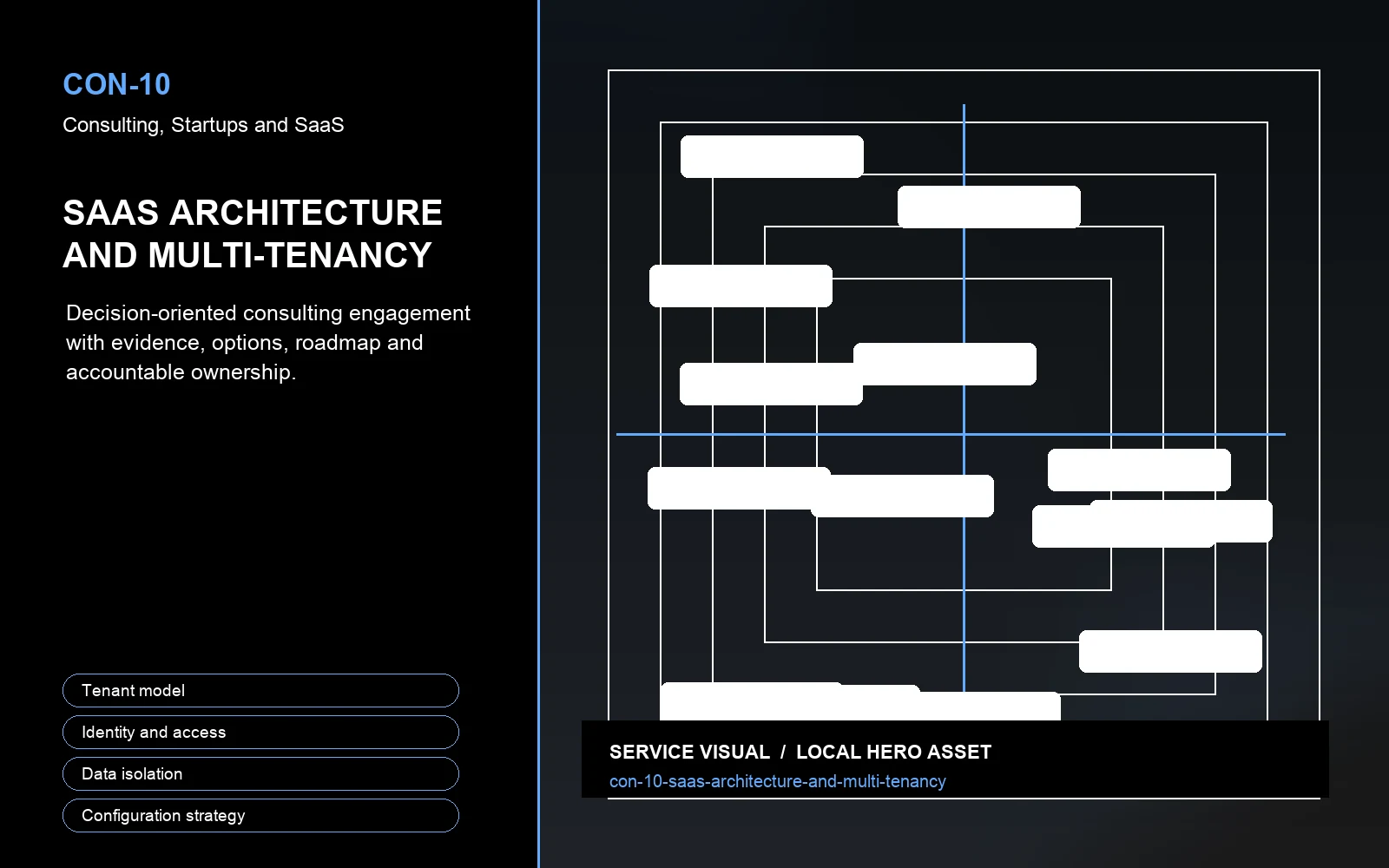 Hero visual for SaaS Architecture and Multi-Tenancy