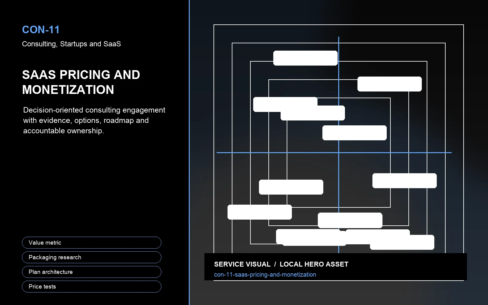 Hero visual for SaaS Pricing and Monetization
