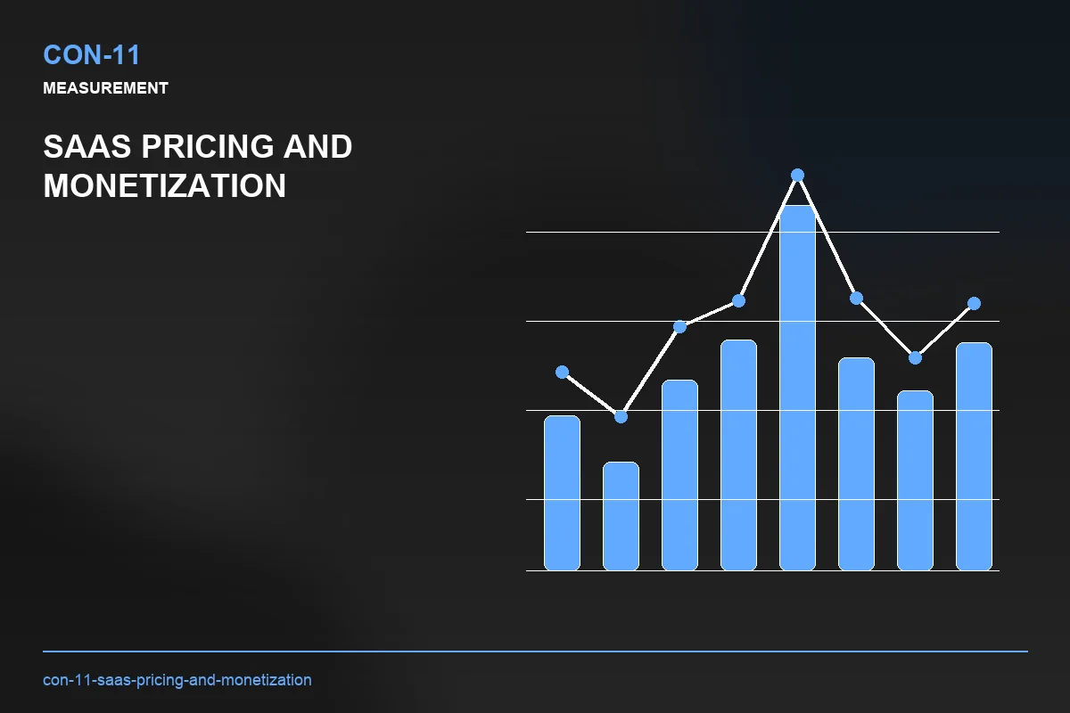Metrics visual for SaaS Pricing and Monetization