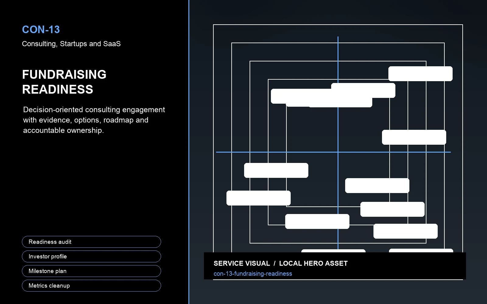 Hero visual for Fundraising Readiness