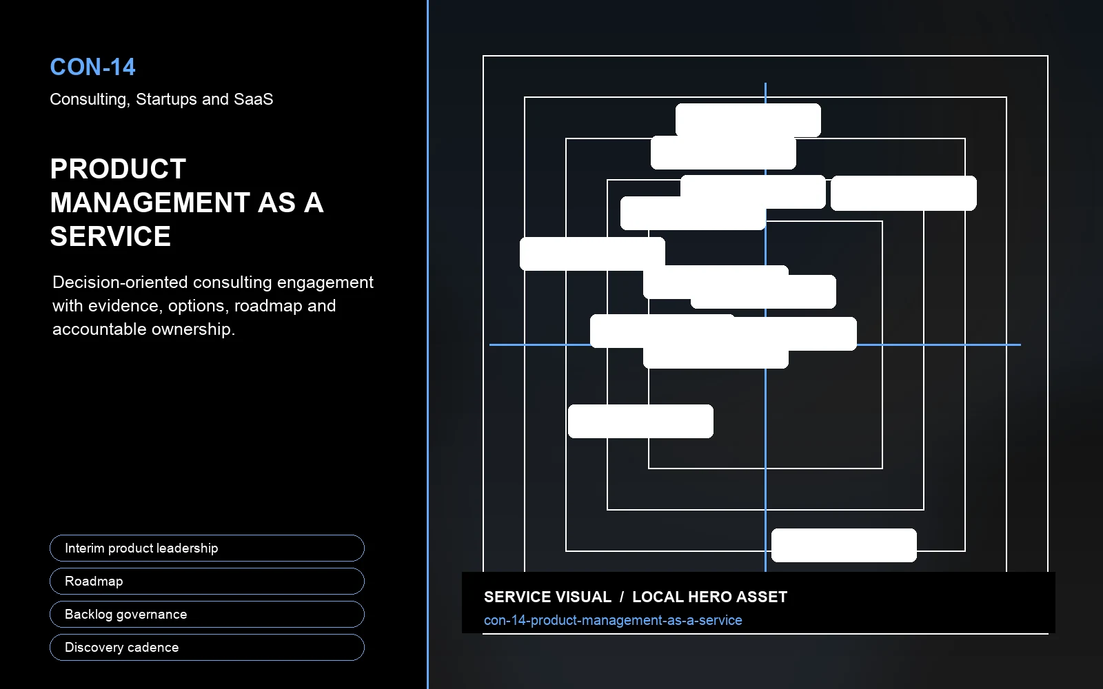 Hero visual for Product Management as a Service