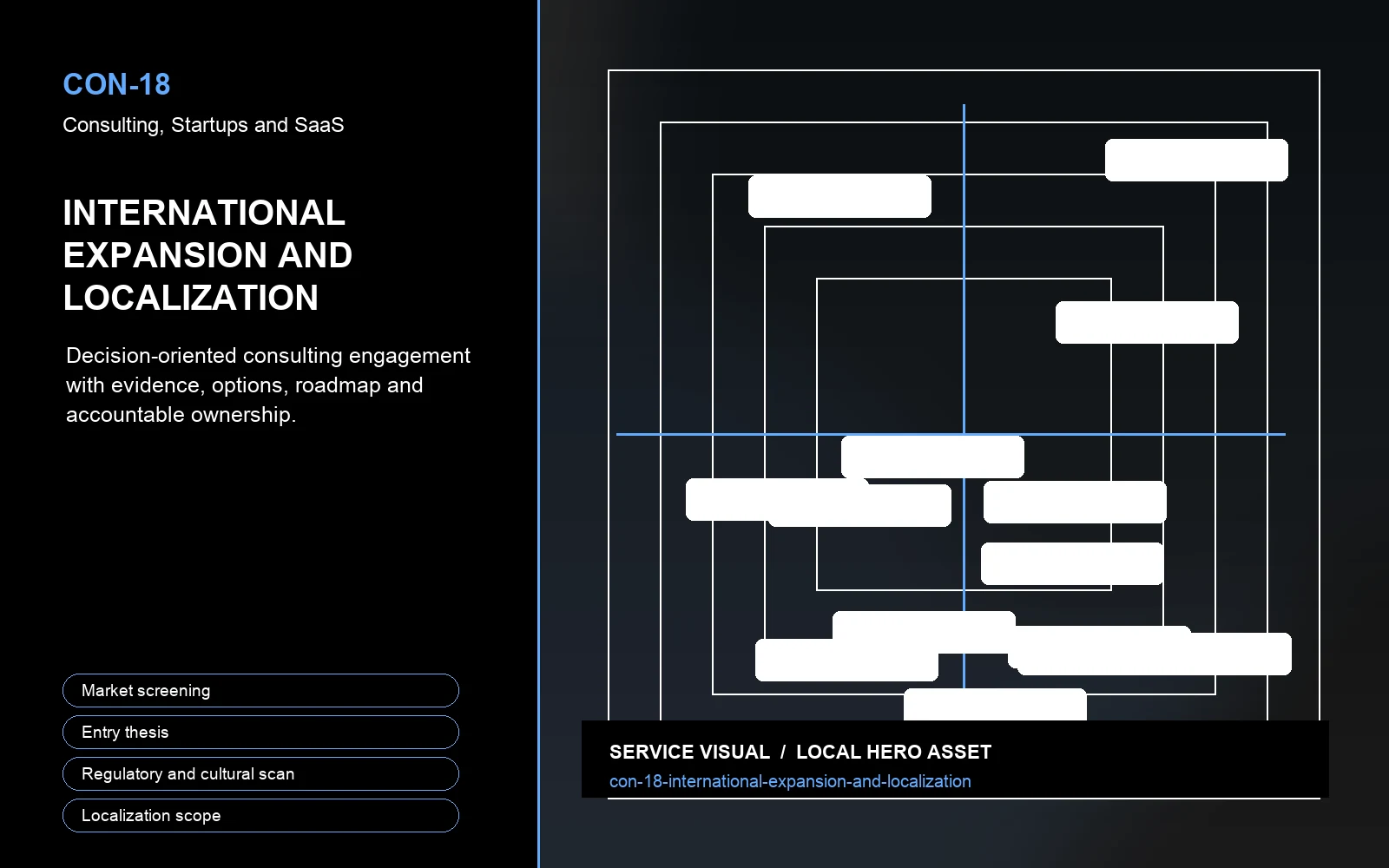 Hero visual for International Expansion and Localization