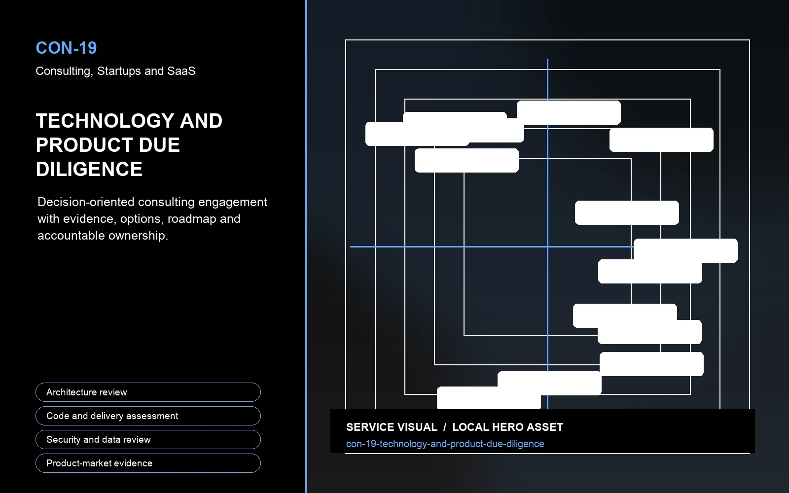 Hero visual for Technology and Product Due Diligence