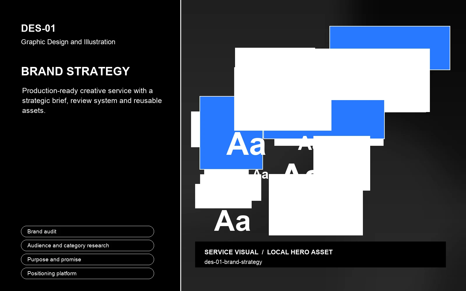 Hero visual for Brand Strategy