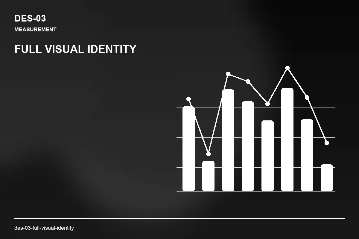 Metrics visual for Full Visual Identity