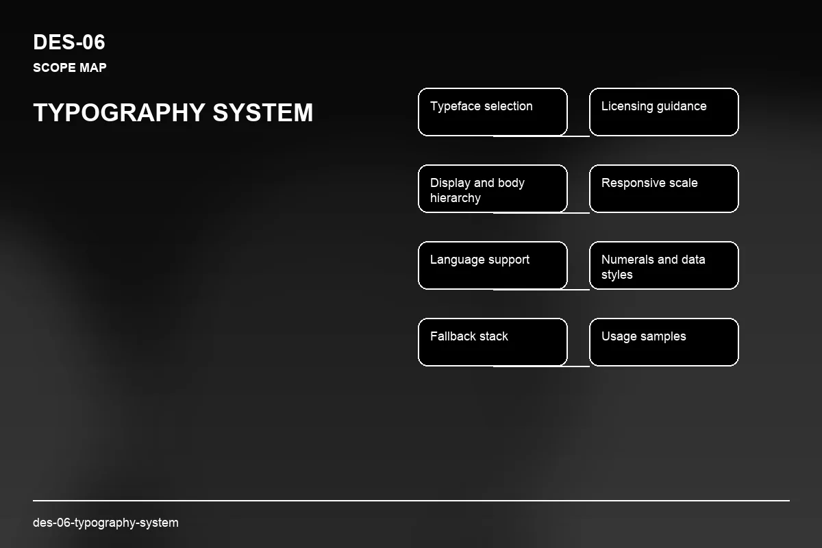 Scope visual for Typography System