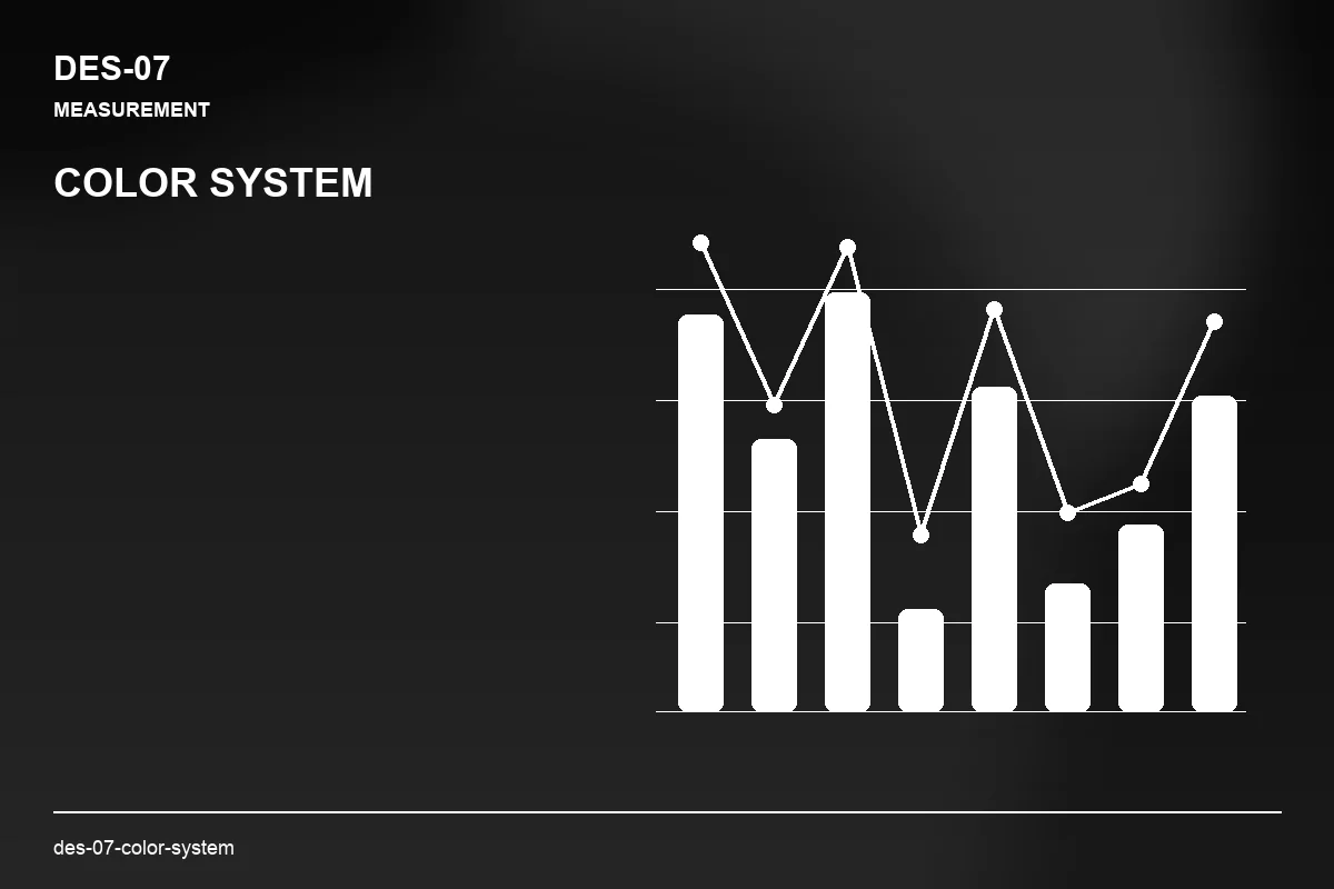 Metrics visual for Color System