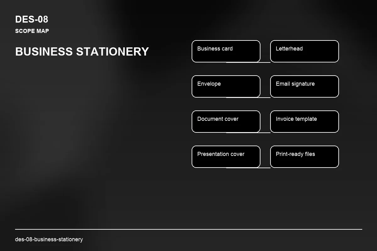 Scope visual for Business Stationery