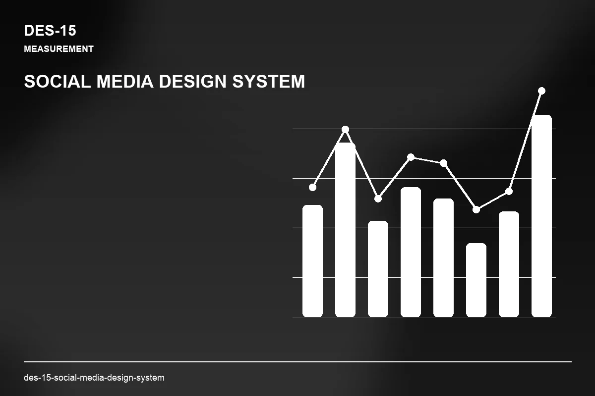 Metrics visual for Social Media Design System