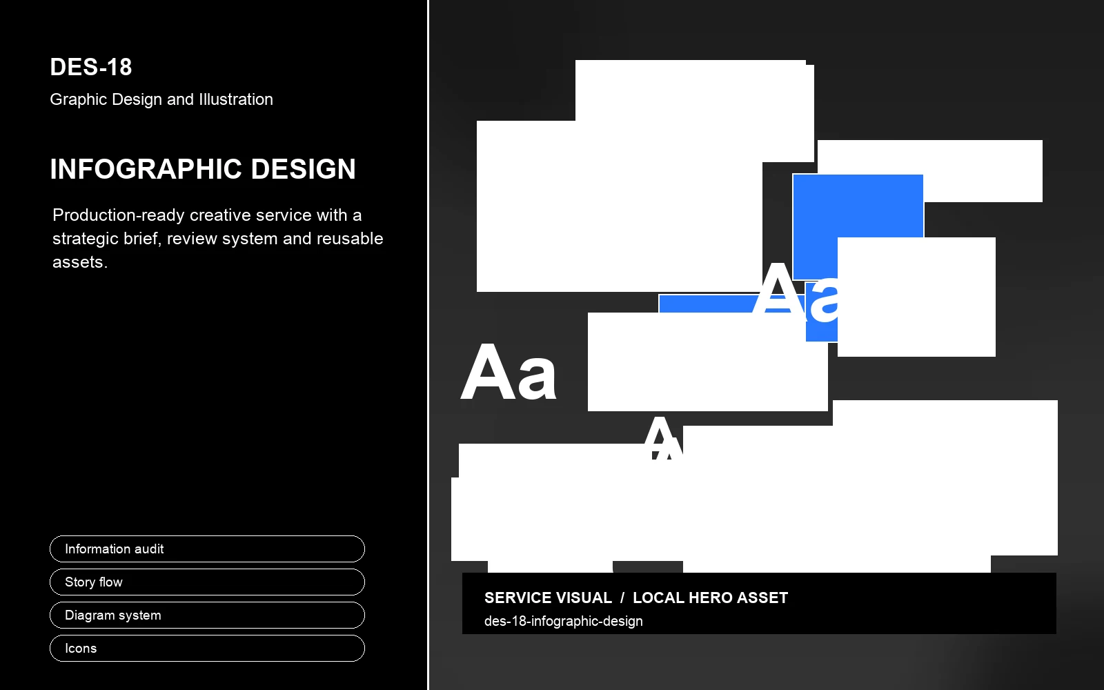 Hero visual for Infographic Design