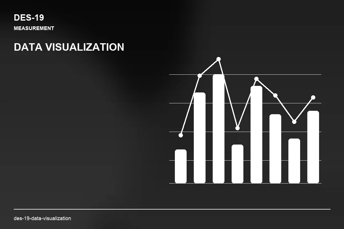 Metrics visual for Data Visualization